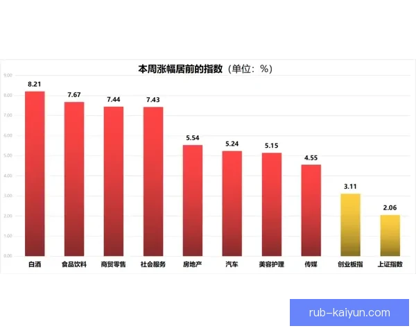 捷克在世界杯历史上的表现分析与发展趋势